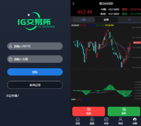 2021最新微盘时间盘点位盘双算法 三级分销php源码微交易数字货币现货期货外汇盘 全网独家修复K线+UI美化+止盈止损+利息宝+实时语音播报+用户在线显示