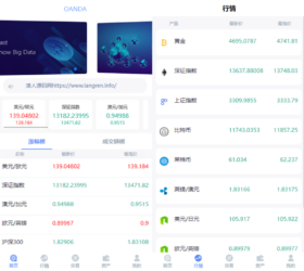 领峰国际白色简洁微盘 时间盘微交易 php源码三级分销