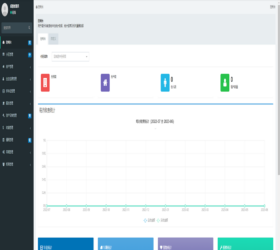 至简物业管理系统  小区房产业主车位车辆管理统计 php源码