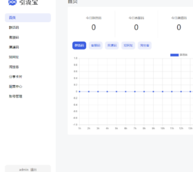 全新功能活码管理平台 群活码客服码渠道码短网址淘宝客 后端php源码