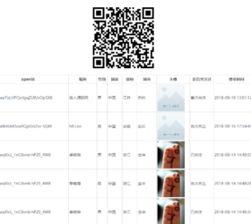 扫码关注微信公众号授权登录源码 PHP源码