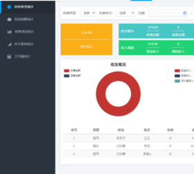 医疗门诊系统OpenHIS系统1.0 php源码