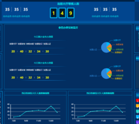 ets大数据监控平台网页模板 html源码