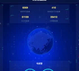ets消防监控看板网页模板 html源码