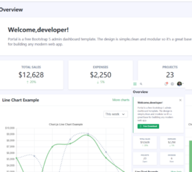 Bootstrap 5管理仪表板网站模板 自适应html源码