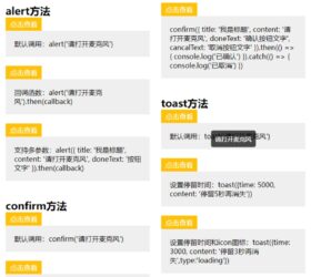 常用工具message和toast弹窗网页模板 html源码